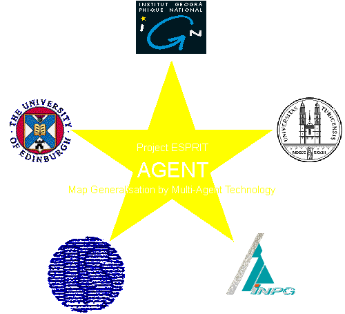More about AGENT
